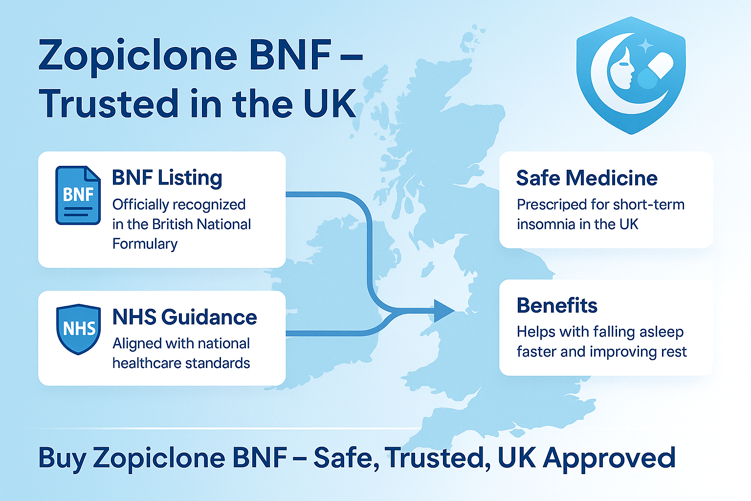 Buy Zopiclone BNF – Your UK Guide to Better Sleep