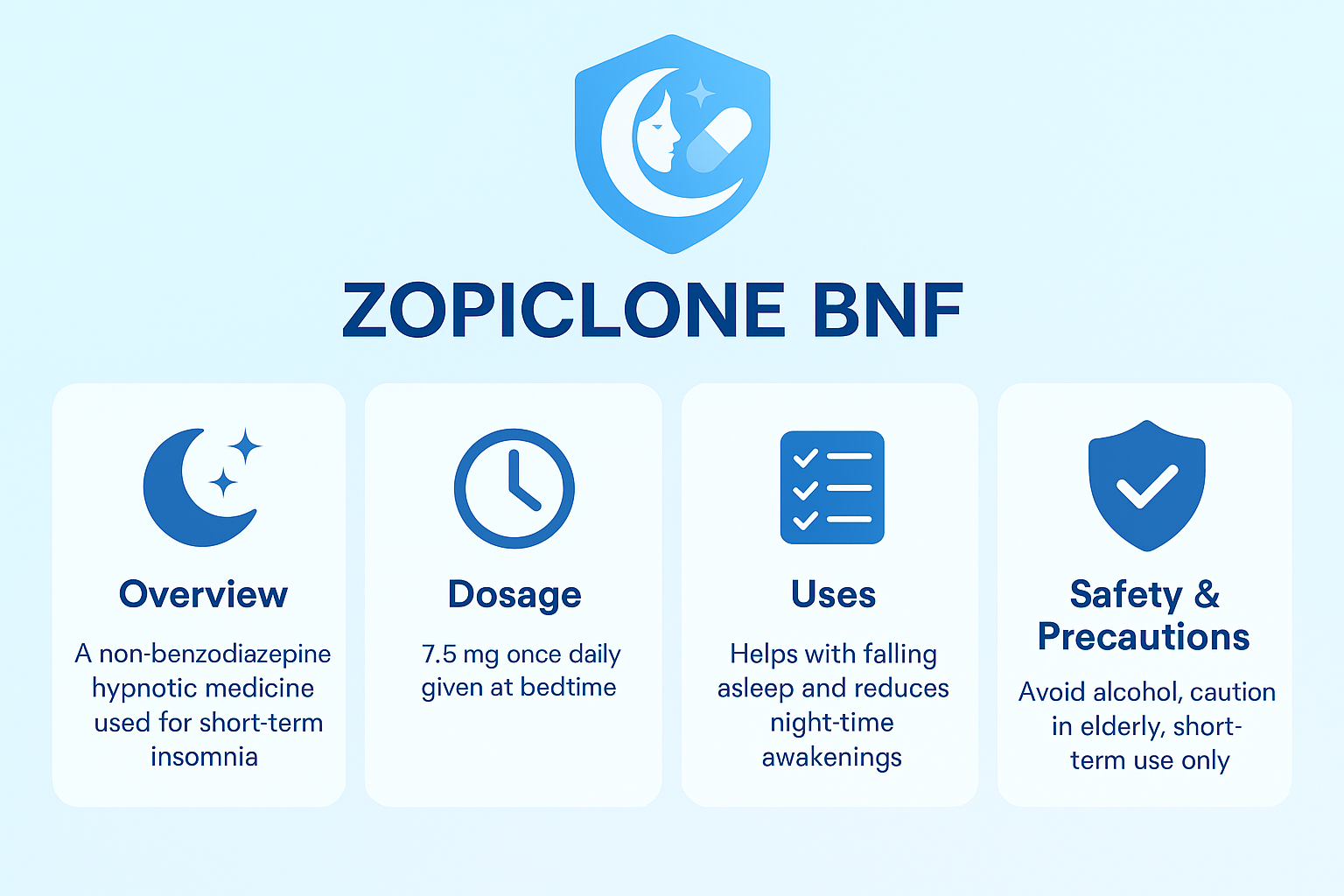 Buy Zopiclone BNF – Complete Guide to Safe Use and Benefits